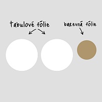 Bilé tabulové samolepky na zeď do pracovny kruhy malá sada detail | Bílé tabule kruhy malá sada (t25)